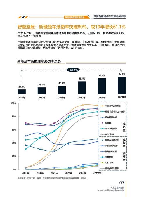 惠州190起亚对未来市场的预测，名爵汽车品牌文化的传播